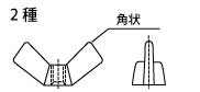 蝶ナット２種